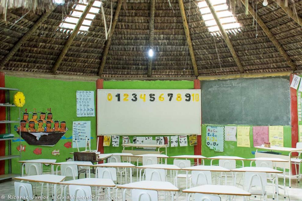 Imagem da sala escolar dos pequenos índios.